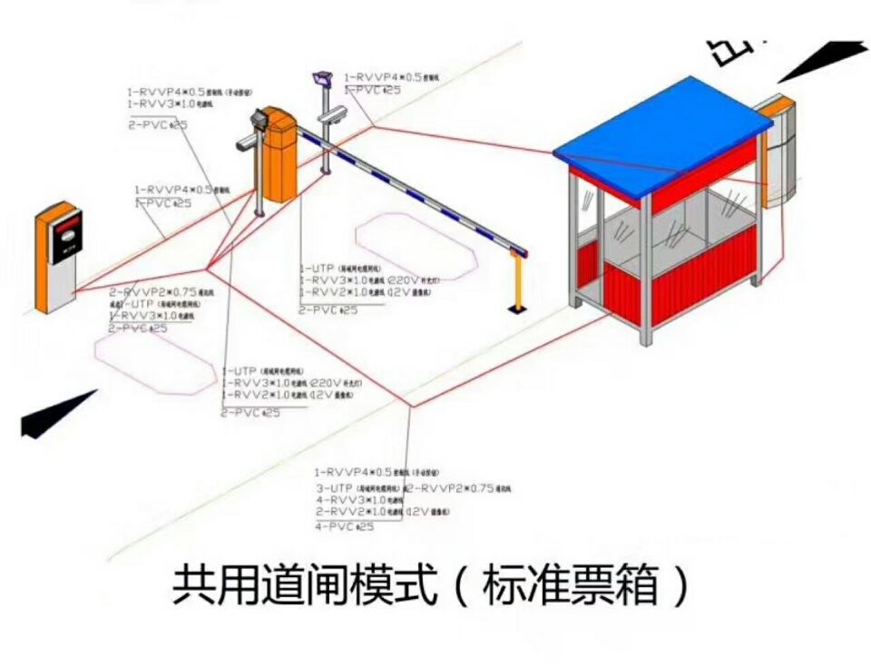 广安广安区单通道模式停车系统