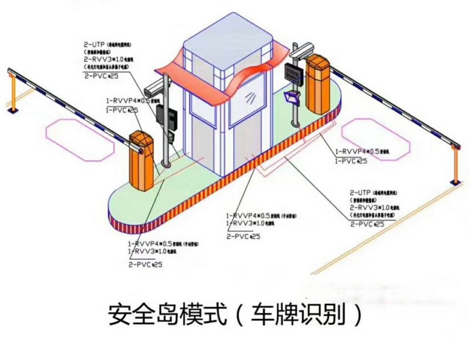 广安广安区双通道带岗亭车牌识别